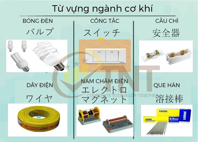 Từ vựng tiếng nhật ngành cơ khí