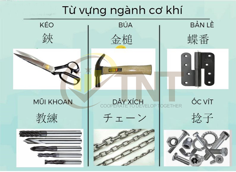 Từ vựng tiếng nhật ngành cơ khí