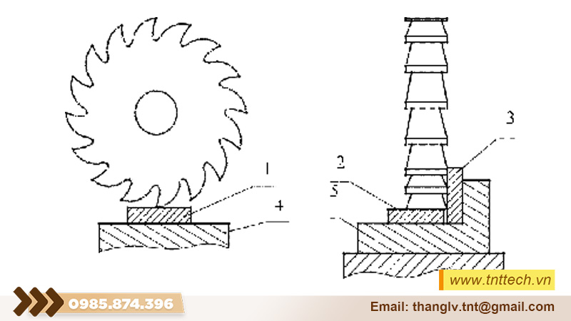 Cấu tạo của cơ cấu cữ so dao