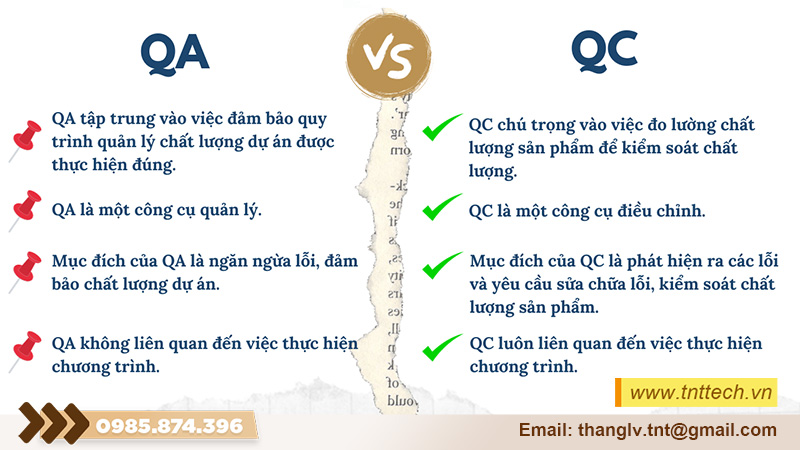 QA và QC trong ngành gia công cơ khí