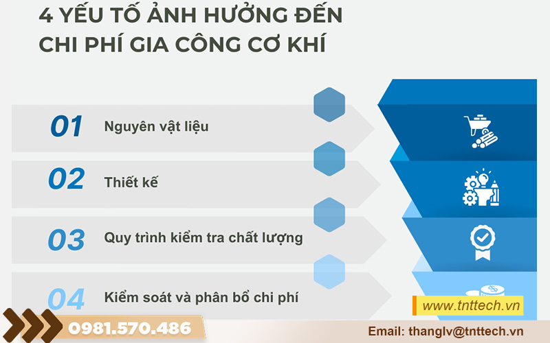 Các yếu tổ ảnh hướng đến chi phí gia công