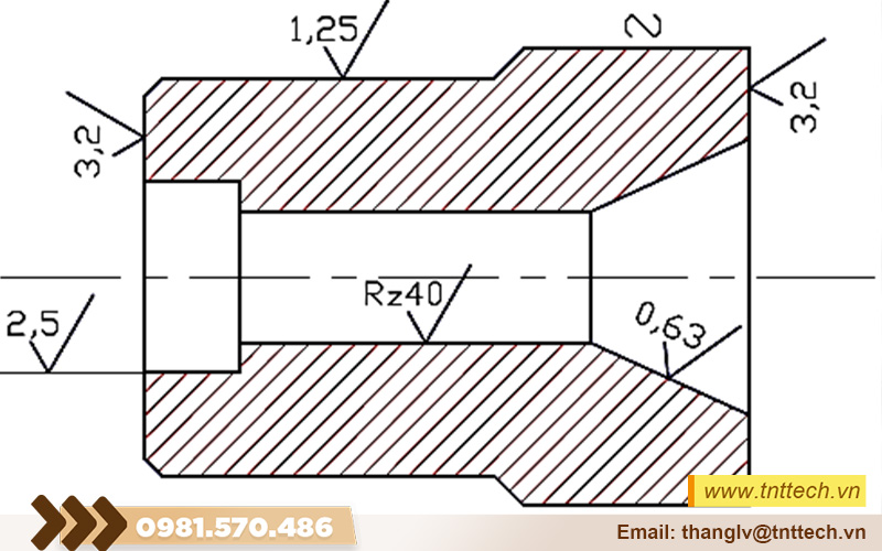 Các ghi thông số độ nhám