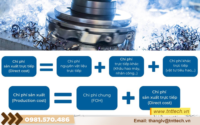 Tính toán chi phí gia công cơ khí