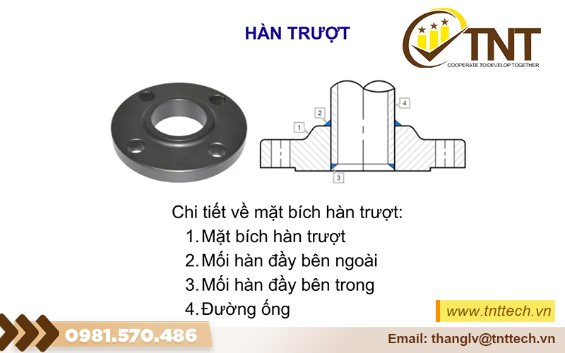 Mặt bích hàn trượt