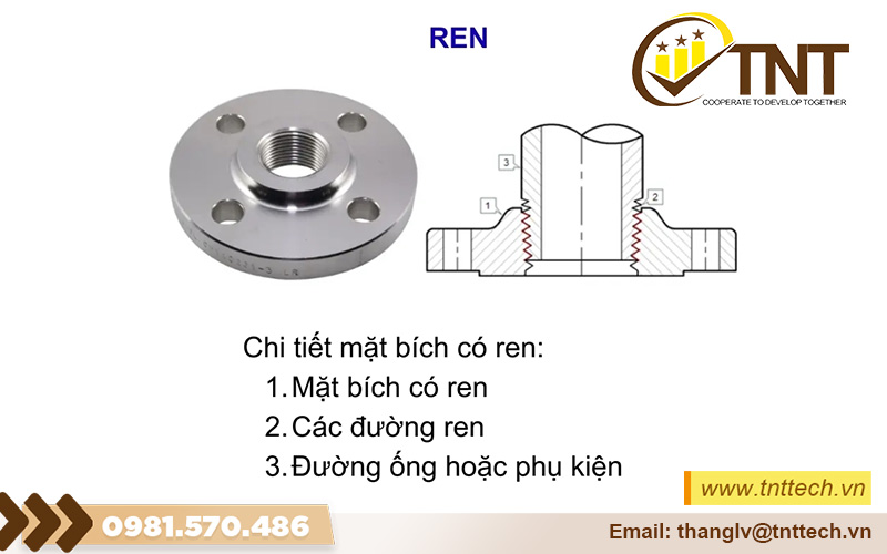 Mặt bích lắp ren